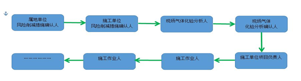 無(wú)標(biāo)題.png